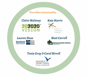 Click on image to go to the Prezi for the talk.